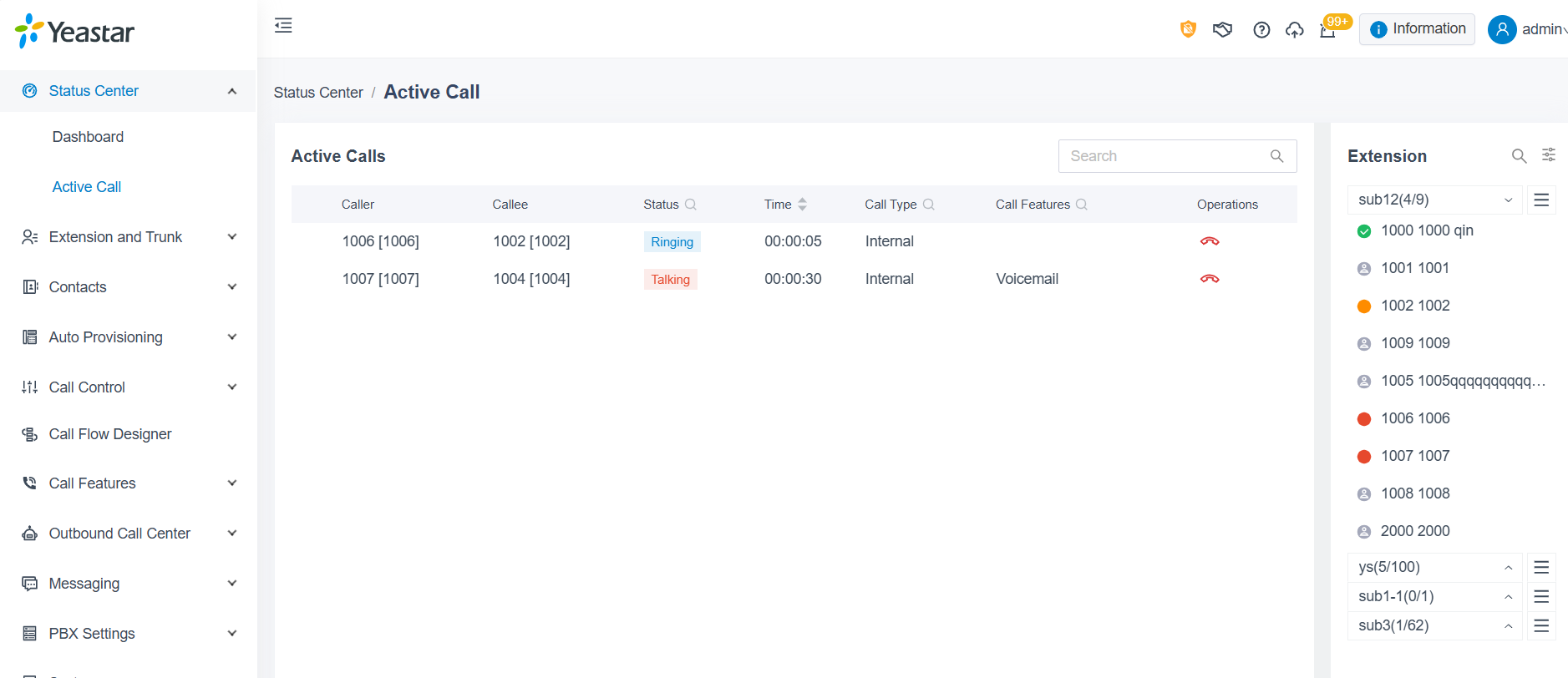 Active-Call-Panel-for-Super-Admins