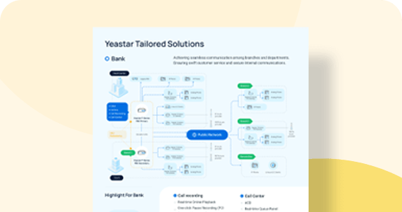 Yeastar Phone System Solutions by Industry
