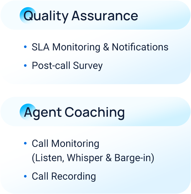 QA & Agent Coaching