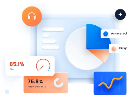 Call Center Analytics