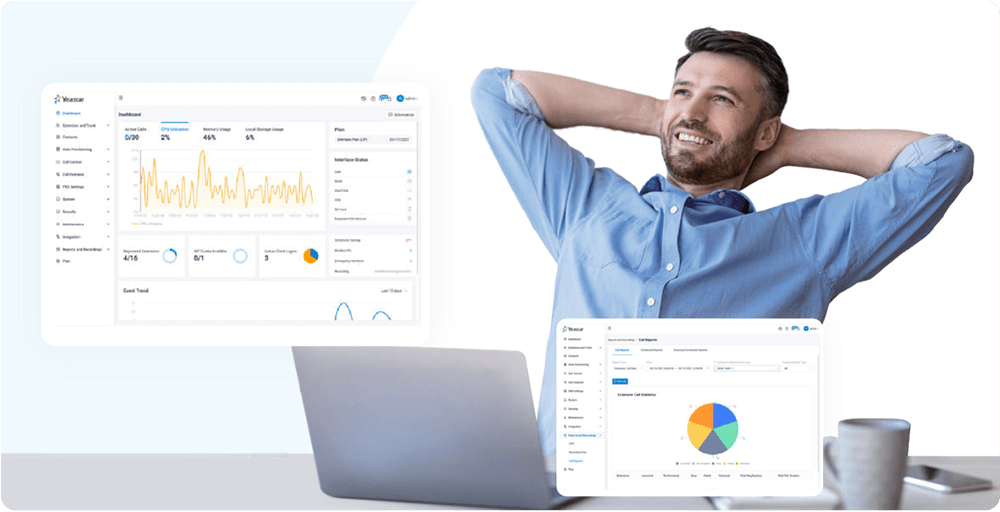 P-Series Software PBX Easy Configuration 