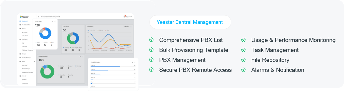 Key features of Yeastar Central Management