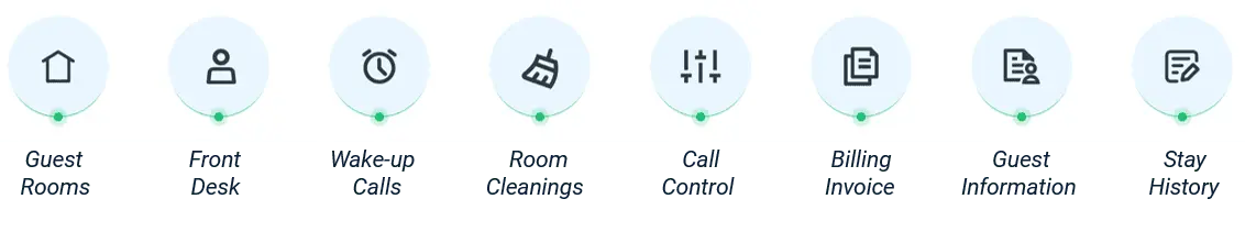 key_feature_and_benefits_of_PBX-integrated_hotel_management_module