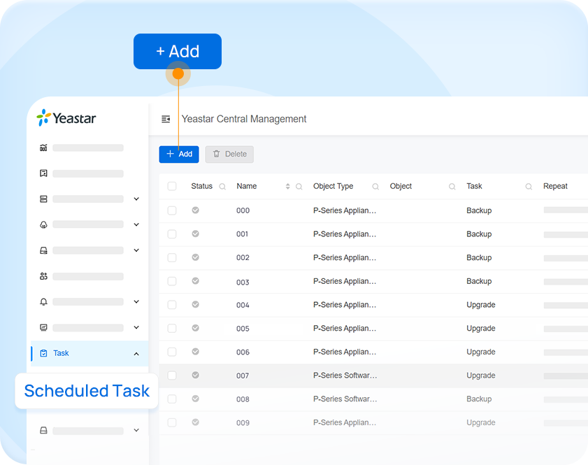 multi tenant pbx daily maintance