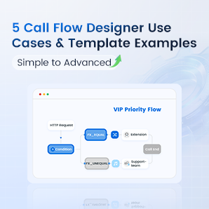 5_Call_Flow_Designer_Use_Cases